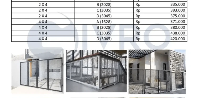 Jasa Pemasangan Expanded Metal Jabodetabek