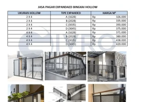 Jasa Pemasangan Expanded Metal Jabodetabek